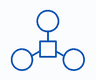 Seamless Integration