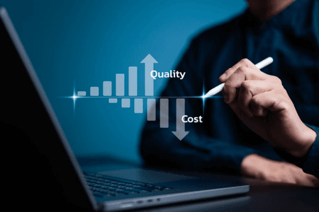 Illustration showing quality increasing as costs decrease